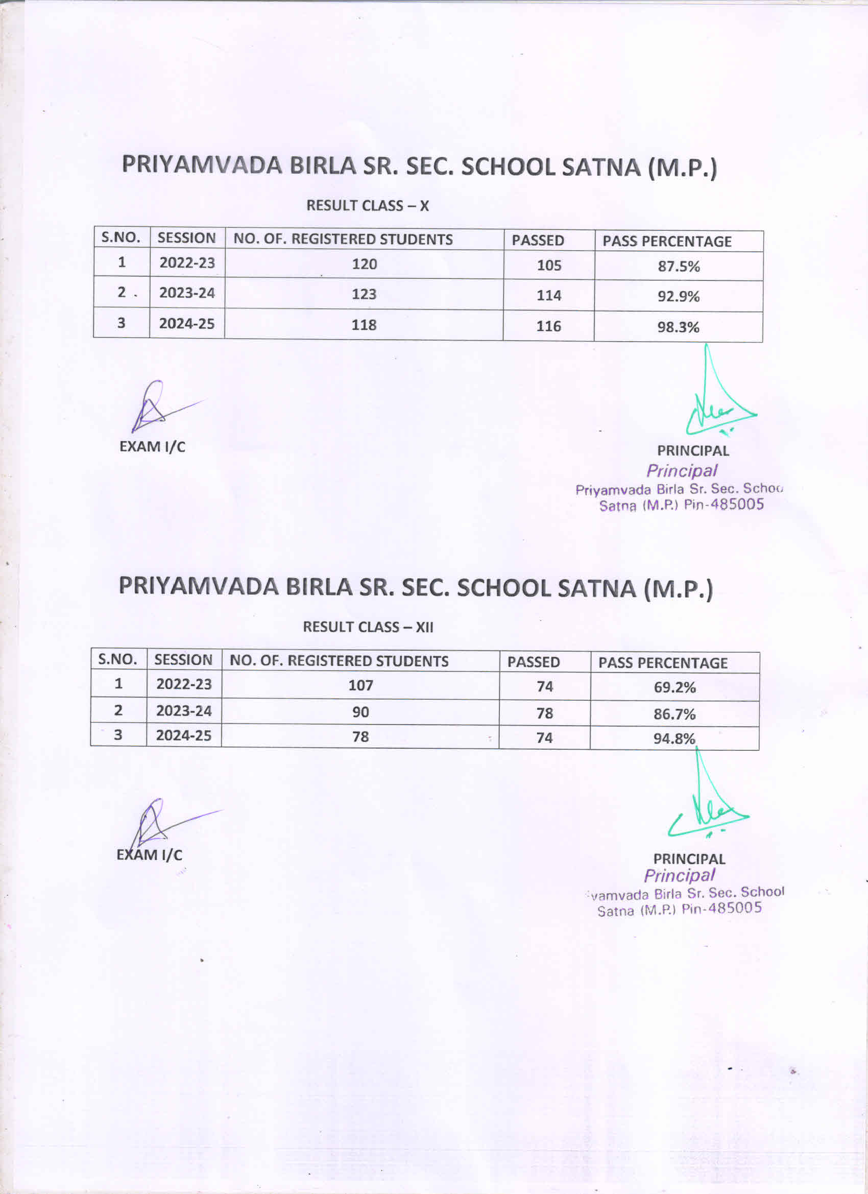 RESULT_3_YR
